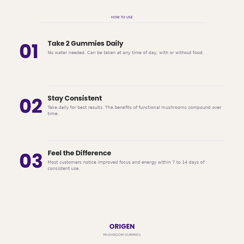 ORIGEN how to use